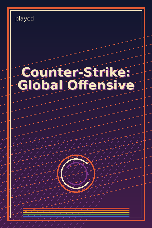Counter-Strike: Global Offensive