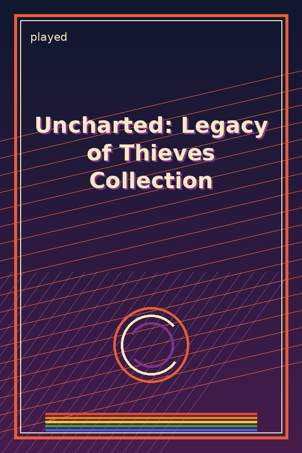Uncharted: Legacy of Thieves Collection